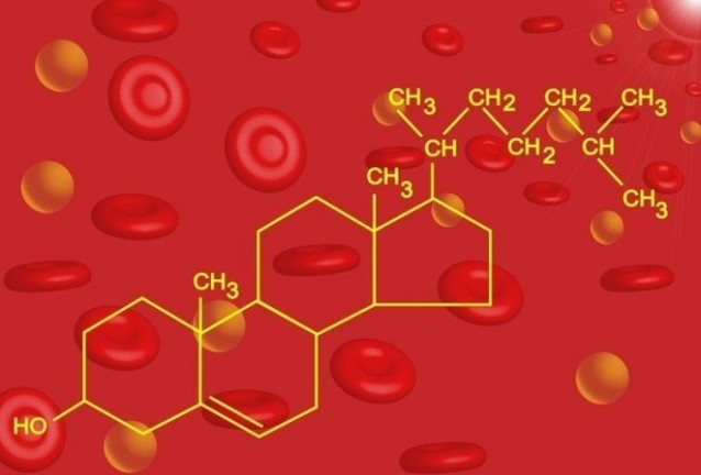 холестерол